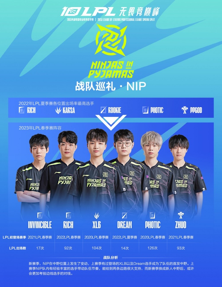 理学家的建 理学家的建