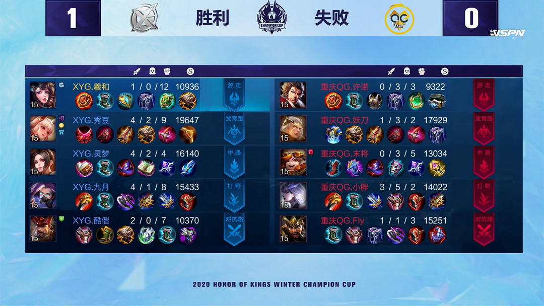 为拉什福德