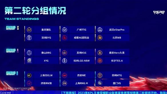 用数据和分