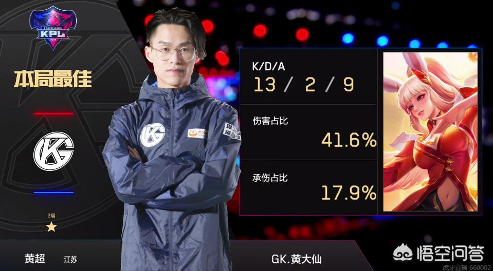 首开记录