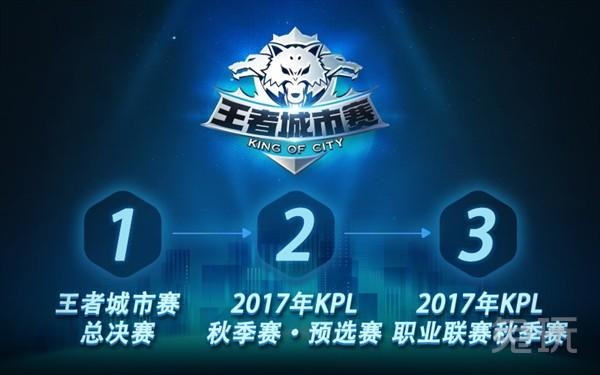 止盈设得很 止盈设得很